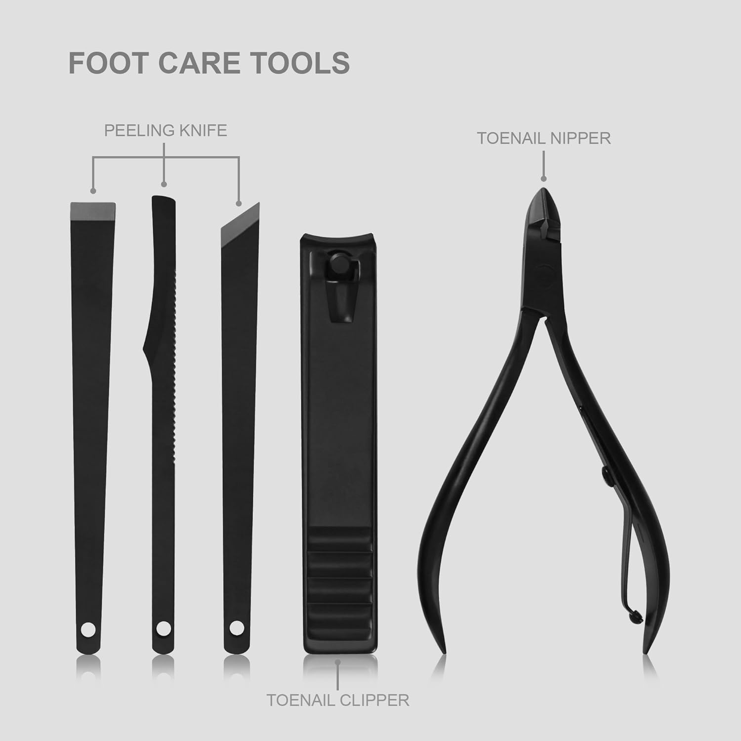 Professional Nail Clippers Kit - Men'S Grooming Products Kit recension och pris