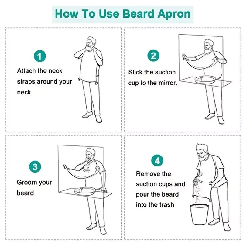 Men's Beard Shaving Apron Wate - Men Grooming Usa recension och pris